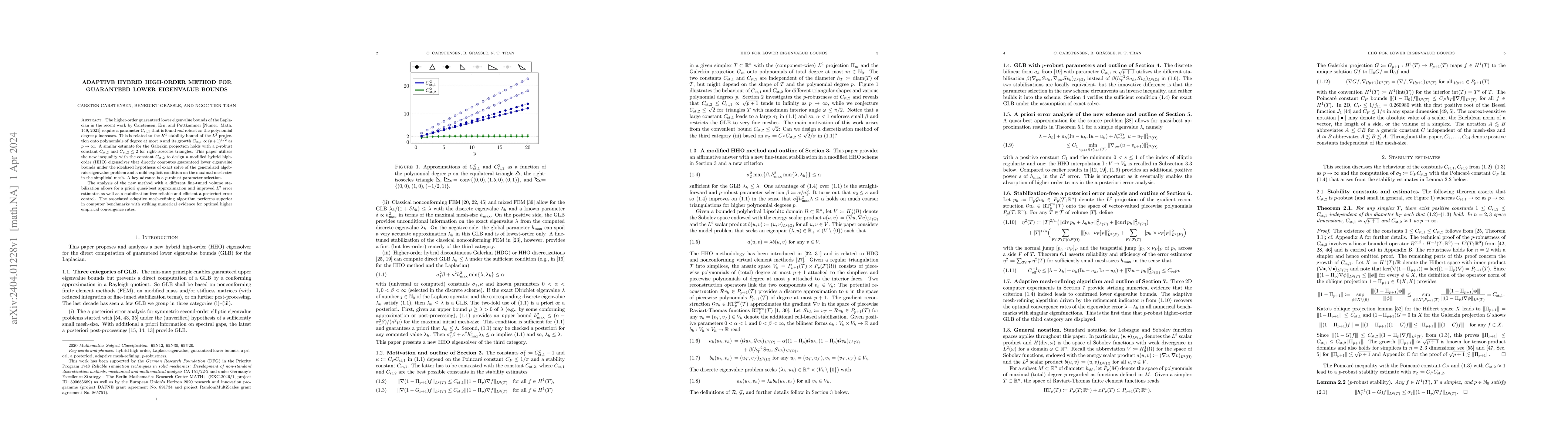 Thumbnail for Adaptive hybrid high-order method for guaranteed lower eigenvalue bounds