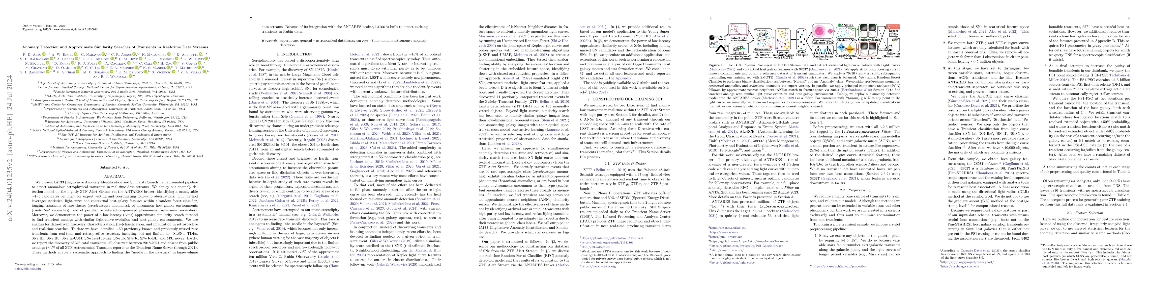 Thumbnail for Anomaly Detection and Approximate Similarity Searches of Transients in
  Real-time Data Streams