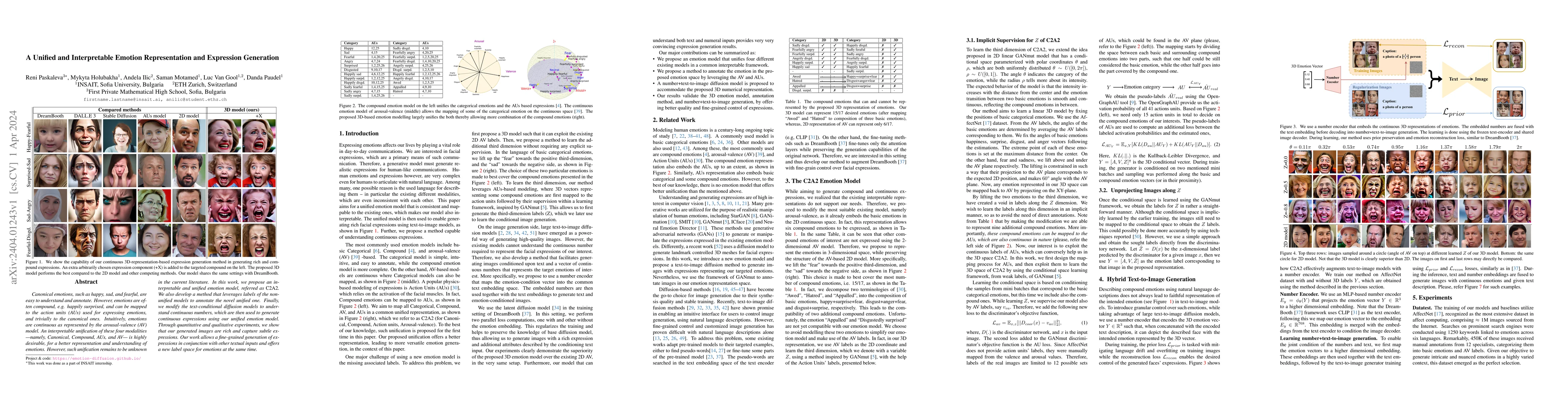 Thumbnail for A Unified and Interpretable Emotion Representation and Expression
  Generation