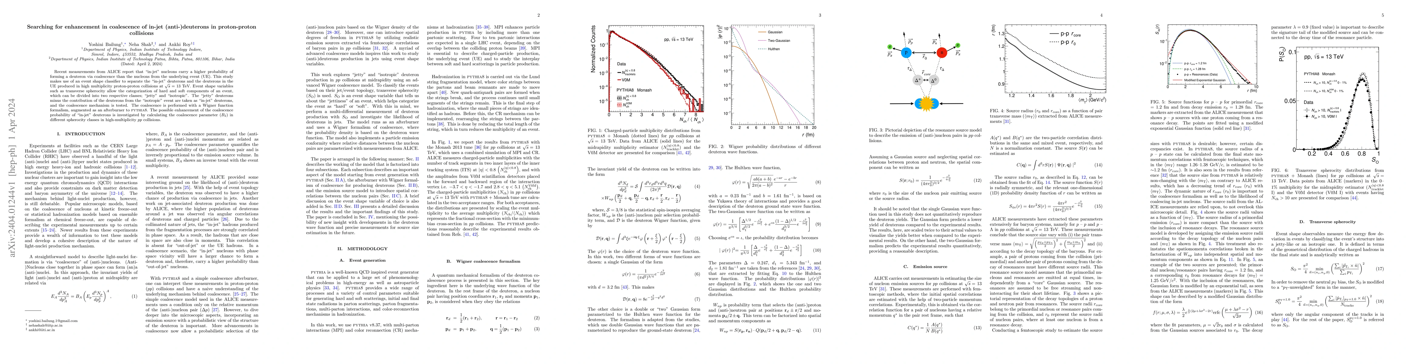 Thumbnail for Searching for enhancement in coalescence of in-jet (anti-)deuterons in
  proton-proton collisions