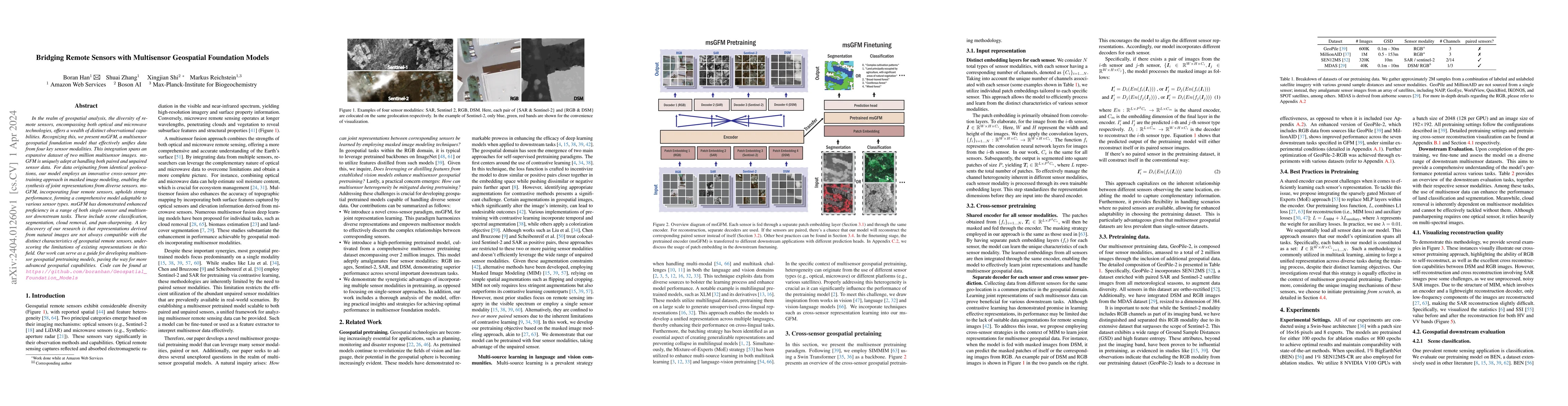 Thumbnail for Bridging Remote Sensors with Multisensor Geospatial Foundation Models