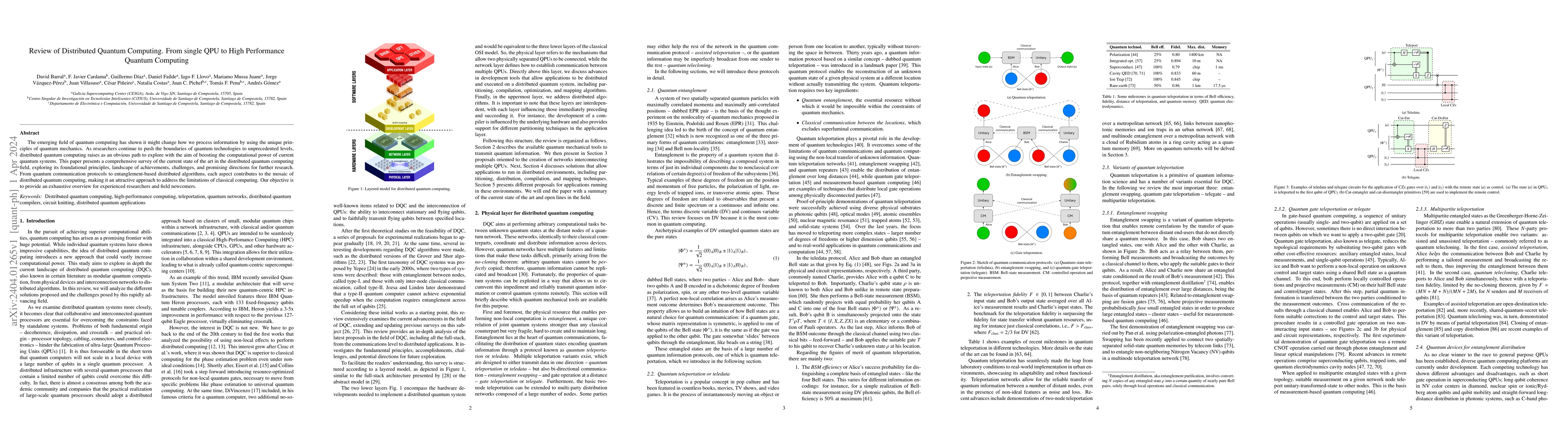 Thumbnail for Review of Distributed Quantum Computing. From single QPU to High
  Performance Quantum Computing