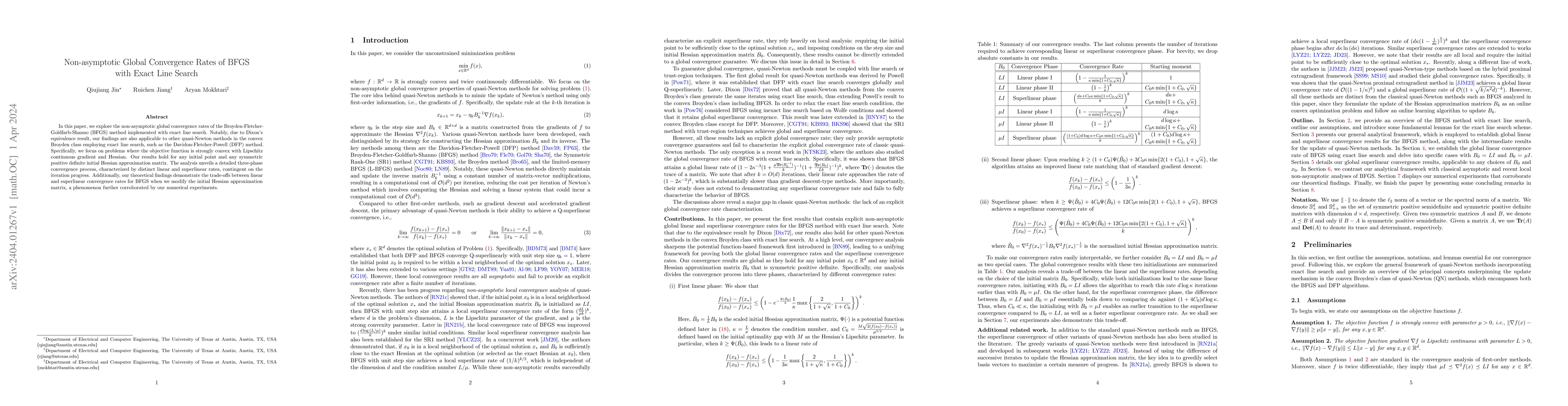 Thumbnail for Non-asymptotic Global Convergence Rates of BFGS with Exact Line Search