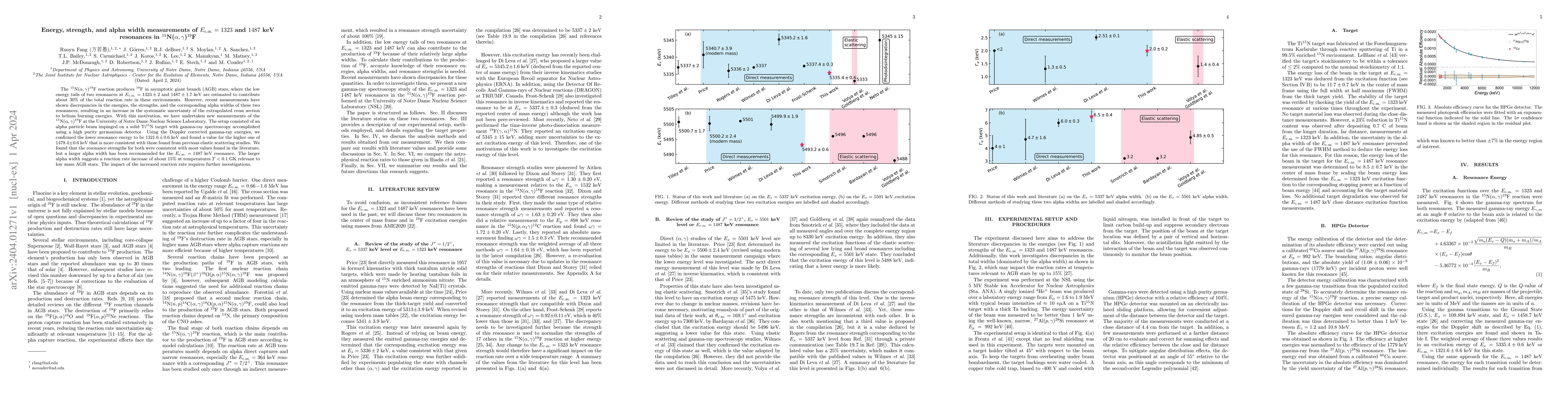 Thumbnail for Energy, strength, and alpha width measurements of $E_{\rm{c.m.}} = 1323$
  and $1487$ keV resonances in $^{15}$N($\alpha,\gamma$)$^{19}$F