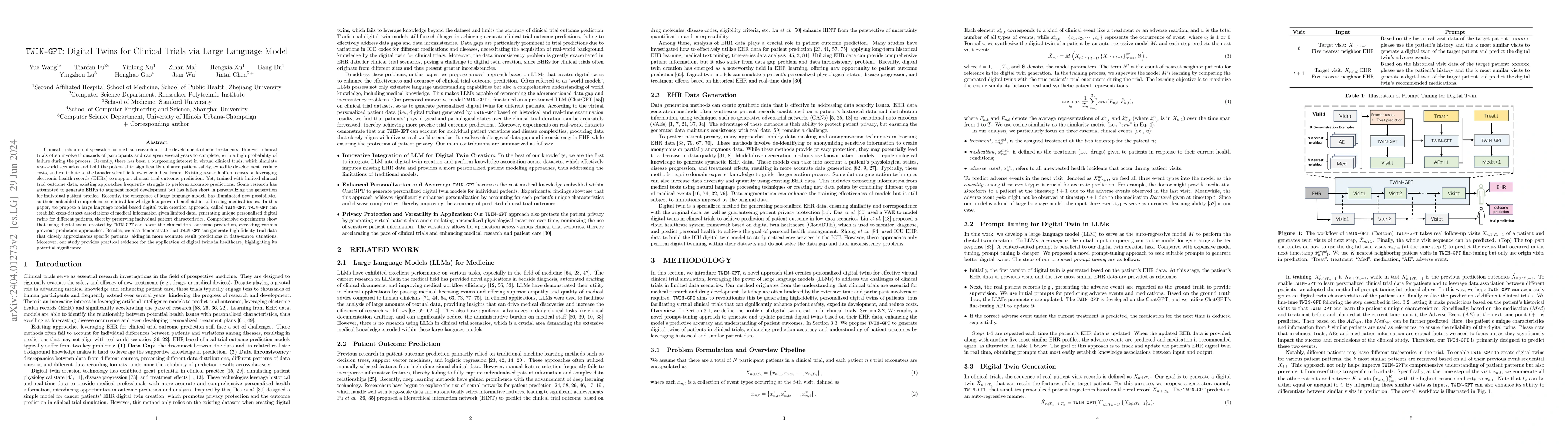 Thumbnail for TWIN-GPT: Digital Twins for Clinical Trials via Large Language Model
