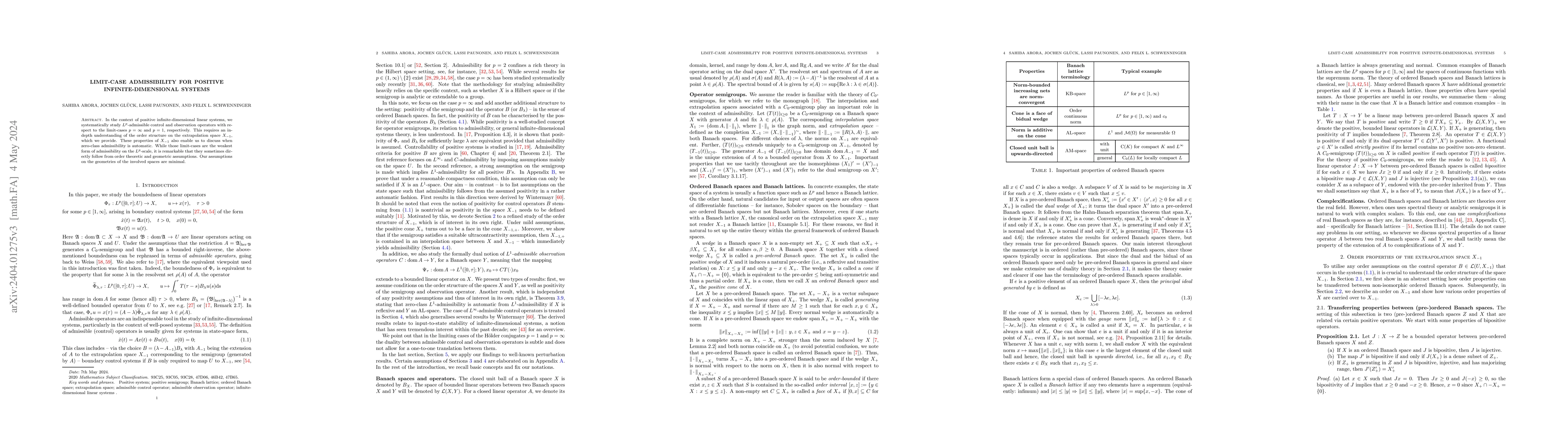 Thumbnail for Limit-case admissibility for positive infinite-dimensional systems