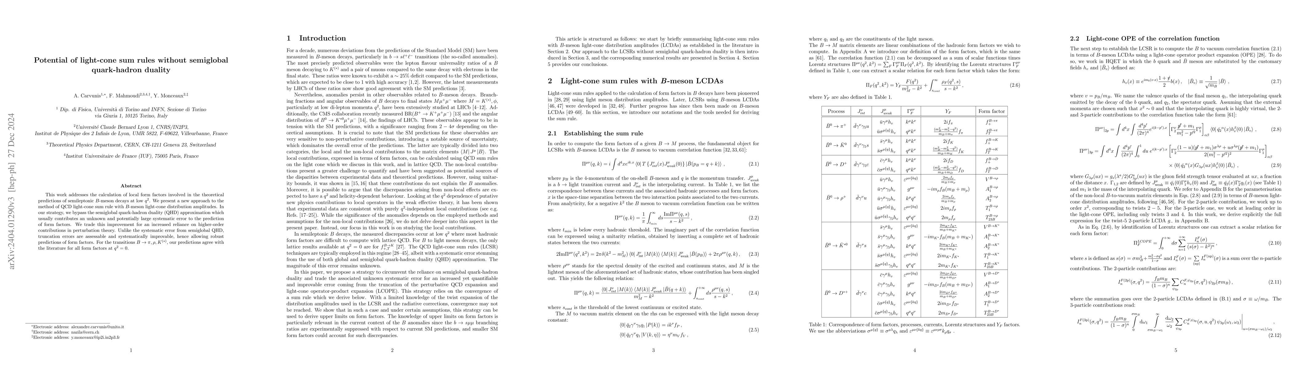 Thumbnail for On the potential of Light-Cone Sum Rules without semi-global
  Quark-Hadron Duality
