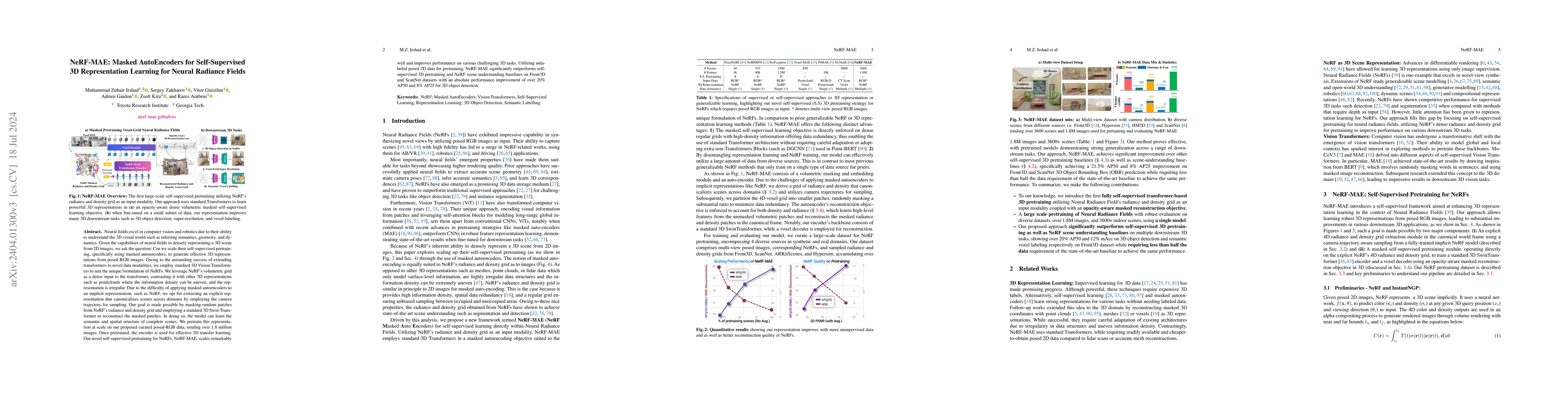 Thumbnail for NeRF-MAE: Masked AutoEncoders for Self-Supervised 3D Representation
  Learning for Neural Radiance Fields