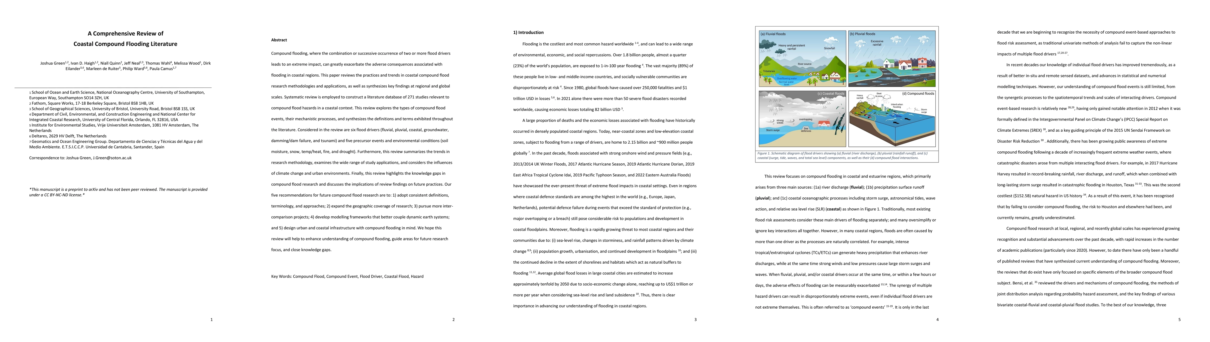 Thumbnail for A Comprehensive Review of Coastal Compound Flooding Literature