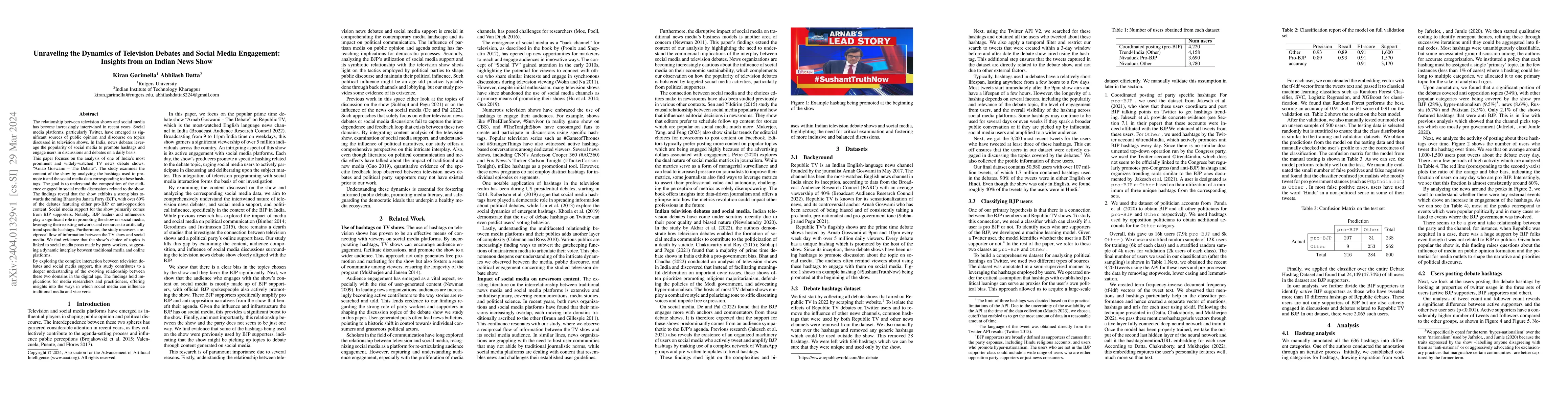 Thumbnail for Unraveling the Dynamics of Television Debates and Social Media
  Engagement: Insights from an Indian News Show