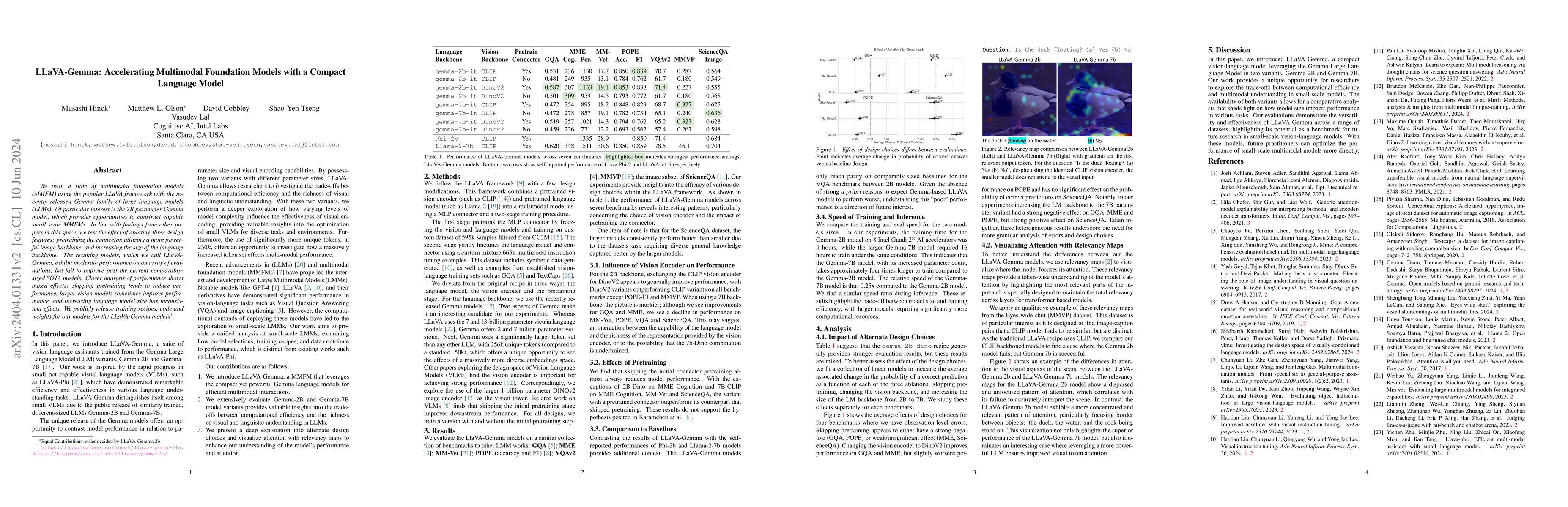 Thumbnail for LLaVA-Gemma: Accelerating Multimodal Foundation Models with a Compact
  Language Model