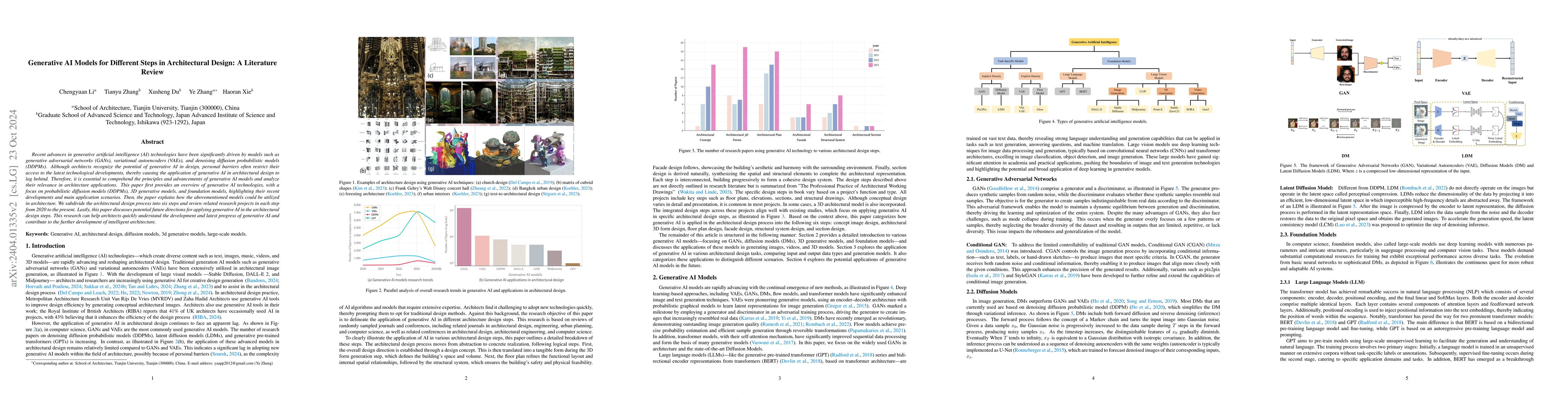 Thumbnail for Generative AI for Architectural Design: A Literature Review