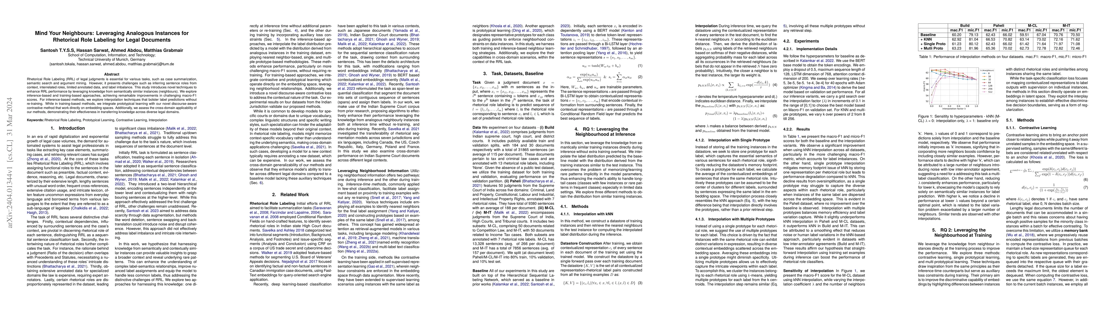 Thumbnail for Mind Your Neighbours: Leveraging Analogous Instances for Rhetorical Role
  Labeling for Legal Documents
