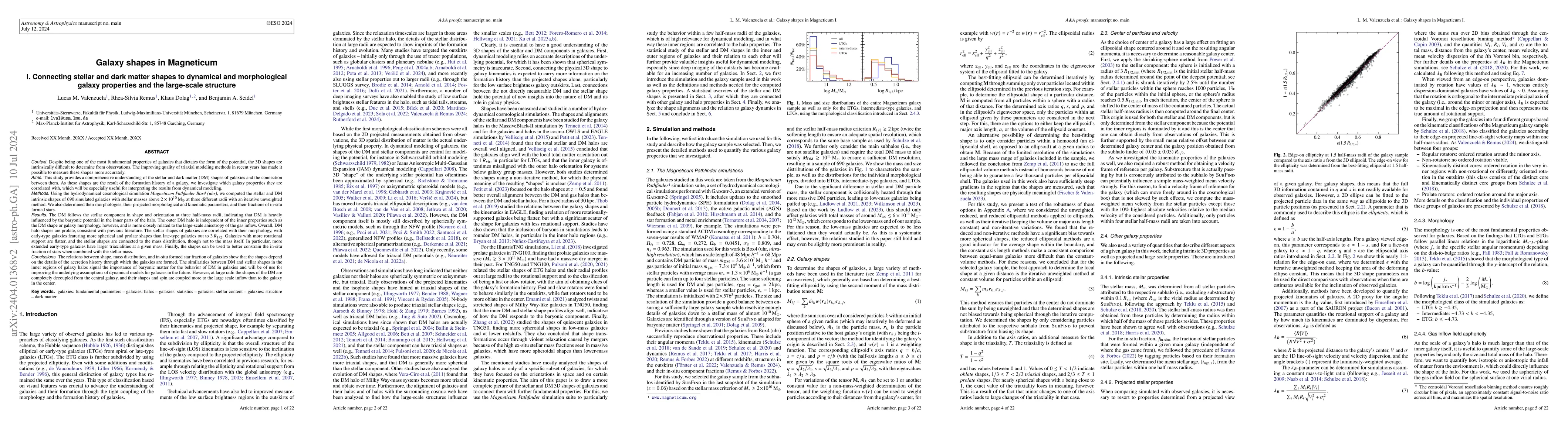 Thumbnail for Galaxy shapes in Magneticum. I. Connecting stellar and dark matter
  shapes to dynamical and morphological galaxy properties and the large-scale
  structure