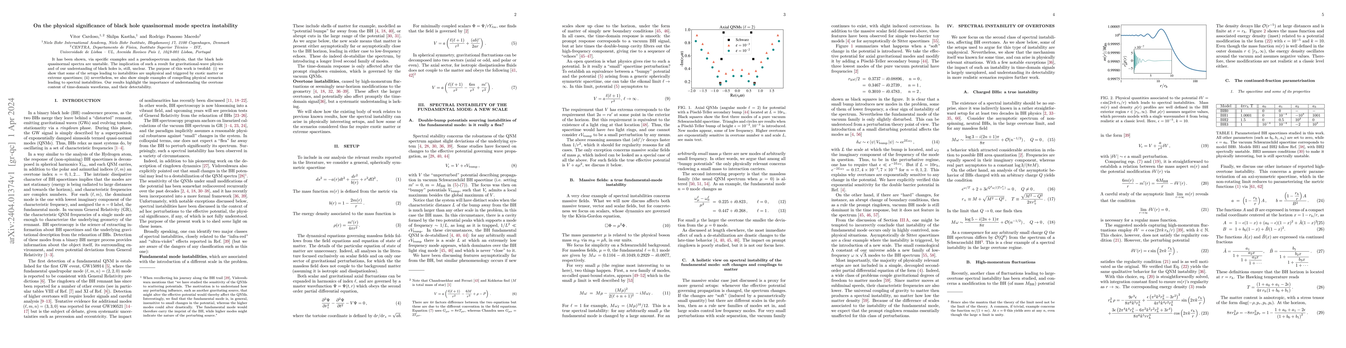 Thumbnail for On the physical significance of black hole quasinormal mode spectra
  instability