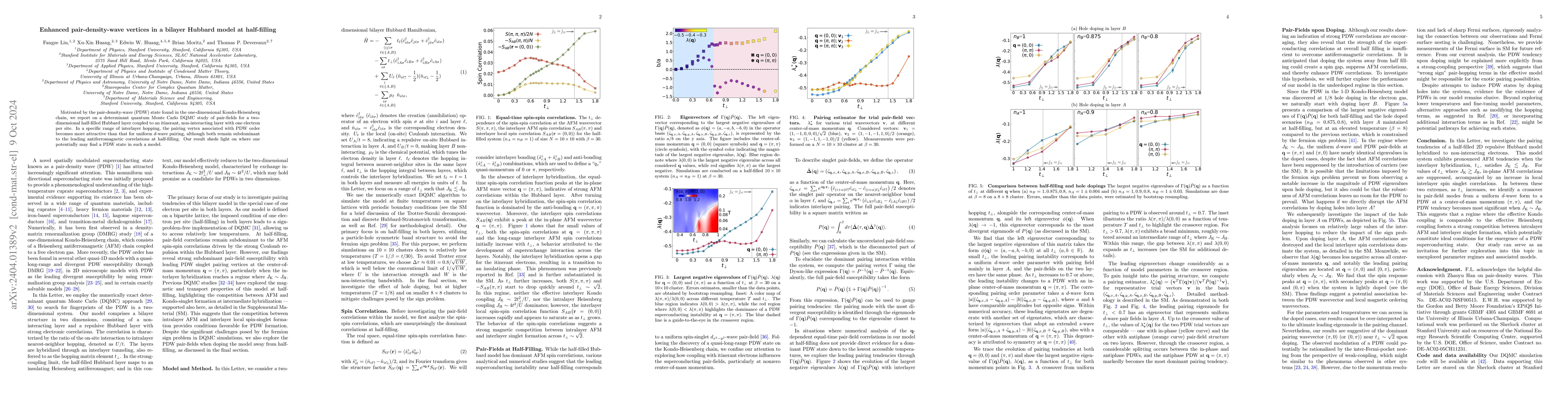 Thumbnail for Enhanced pair-density-wave vertices in a bilayer Hubbard model at
  half-filling