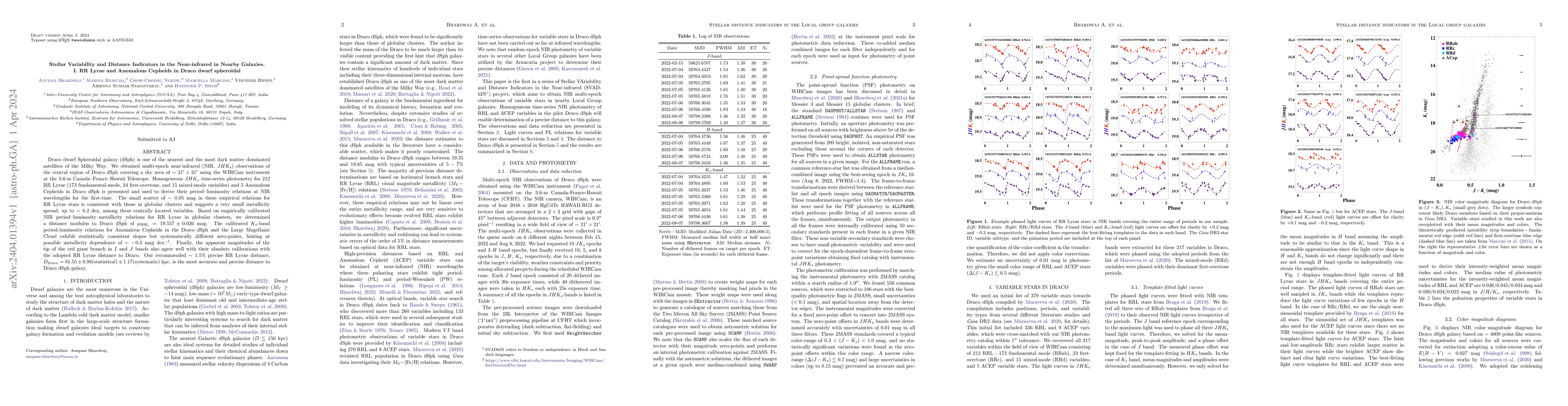 Thumbnail for Stellar Variability and Distance Indicators in the Near-infrared in
  Nearby Galaxies. I. RR Lyrae and Anomalous Cepheids in Draco dwarf spheroidal