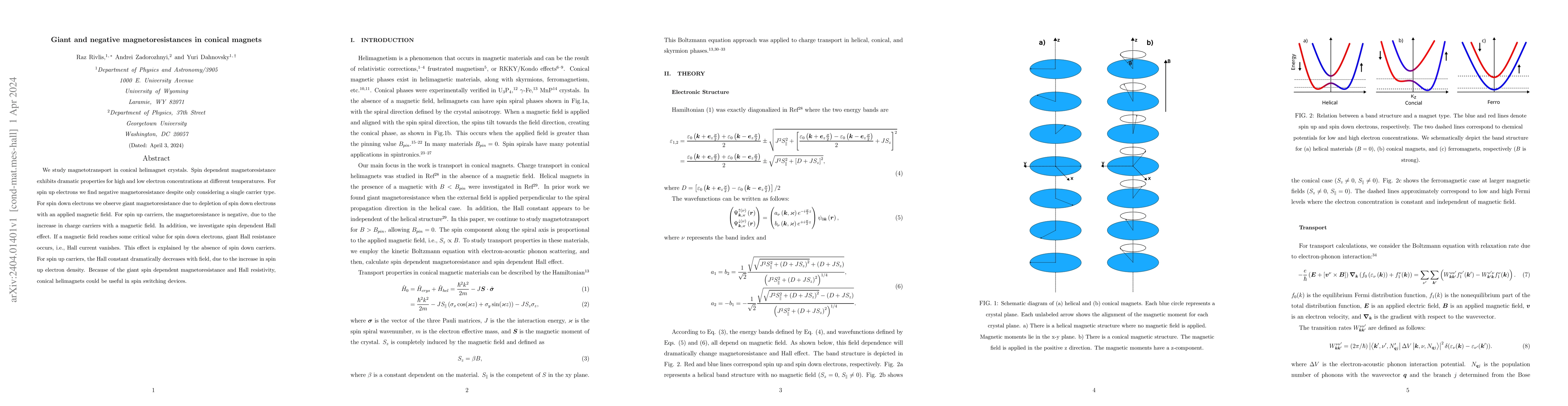 Thumbnail for Giant and negative magnetoresistances in conical magnets