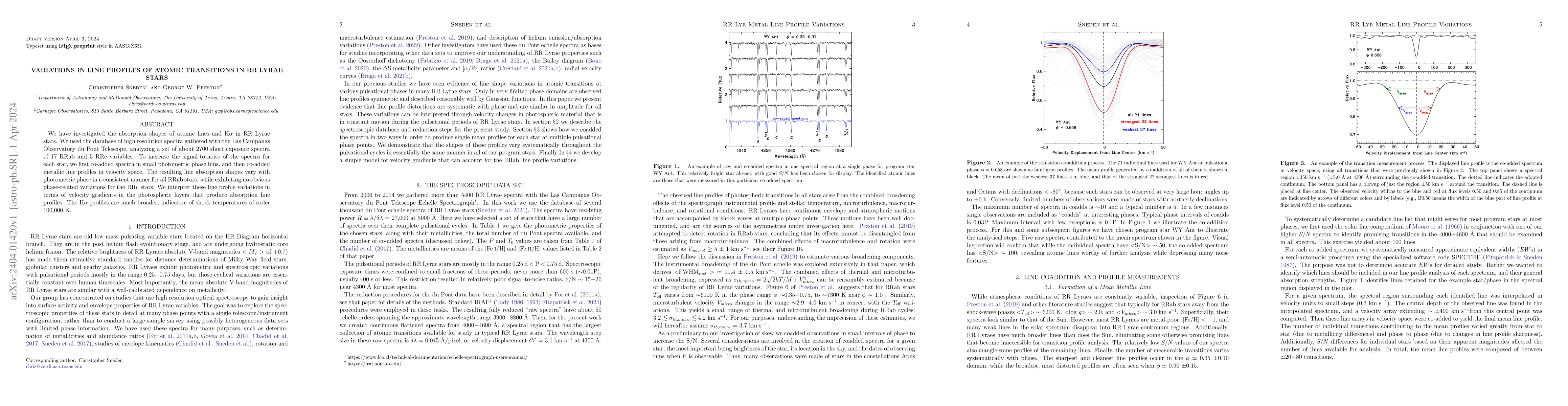 Thumbnail for Variations in Line Profiles of Atomic Transitions in RR Lyrae Stars