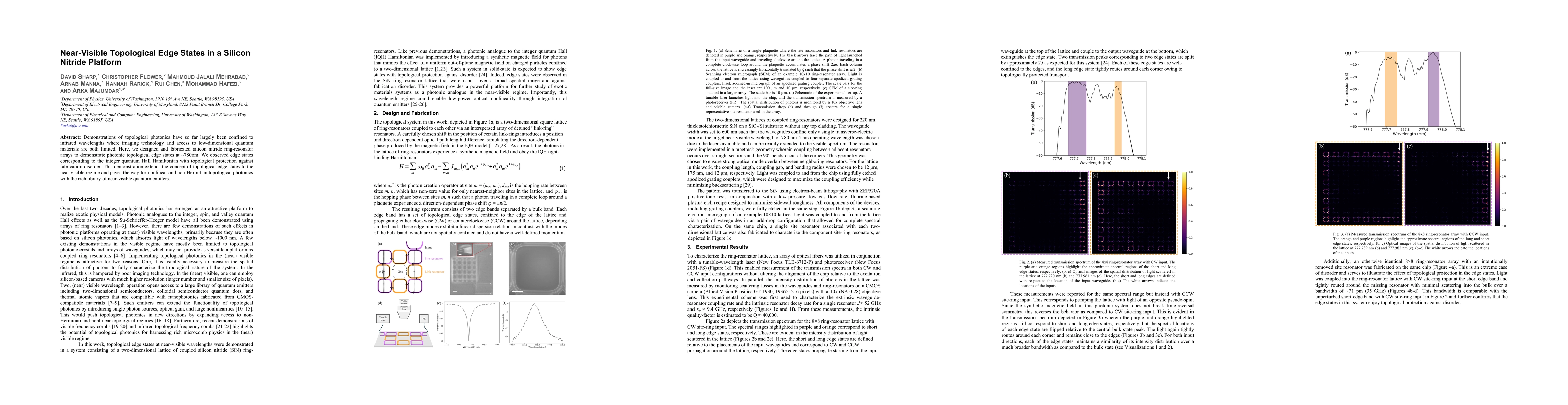 Thumbnail for Near-Visible Topological Edge States in a Silicon Nitride Platform