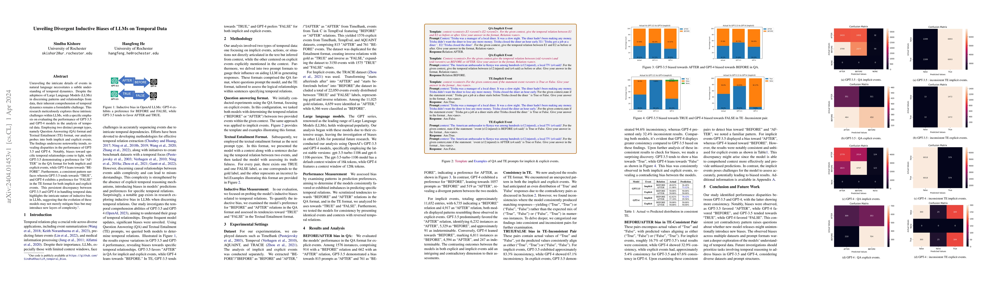 Thumbnail for Unveiling Divergent Inductive Biases of LLMs on Temporal Data
