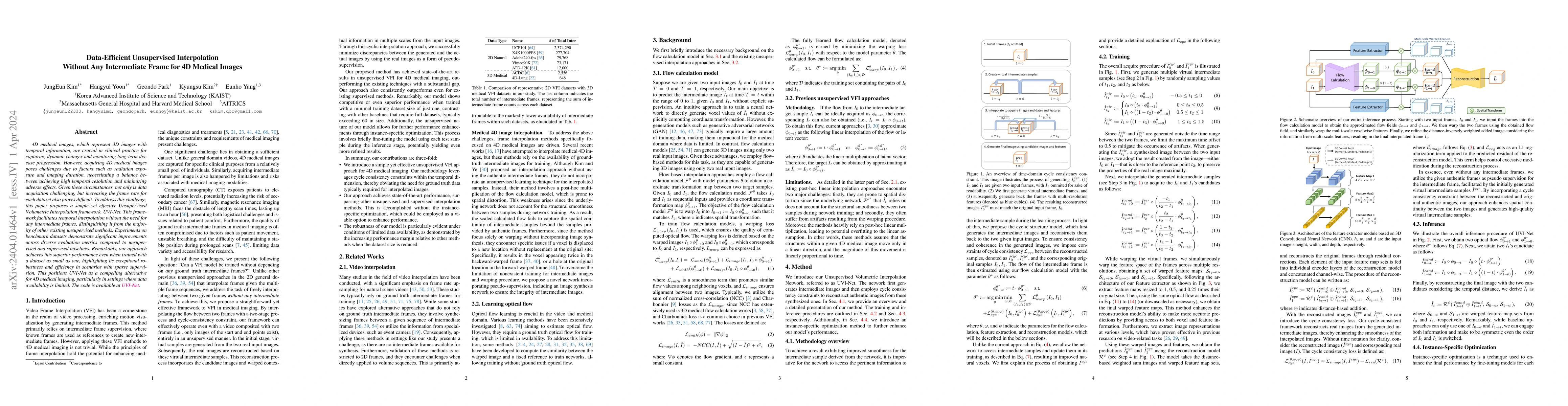 Thumbnail for Data-Efficient Unsupervised Interpolation Without Any Intermediate Frame
  for 4D Medical Images