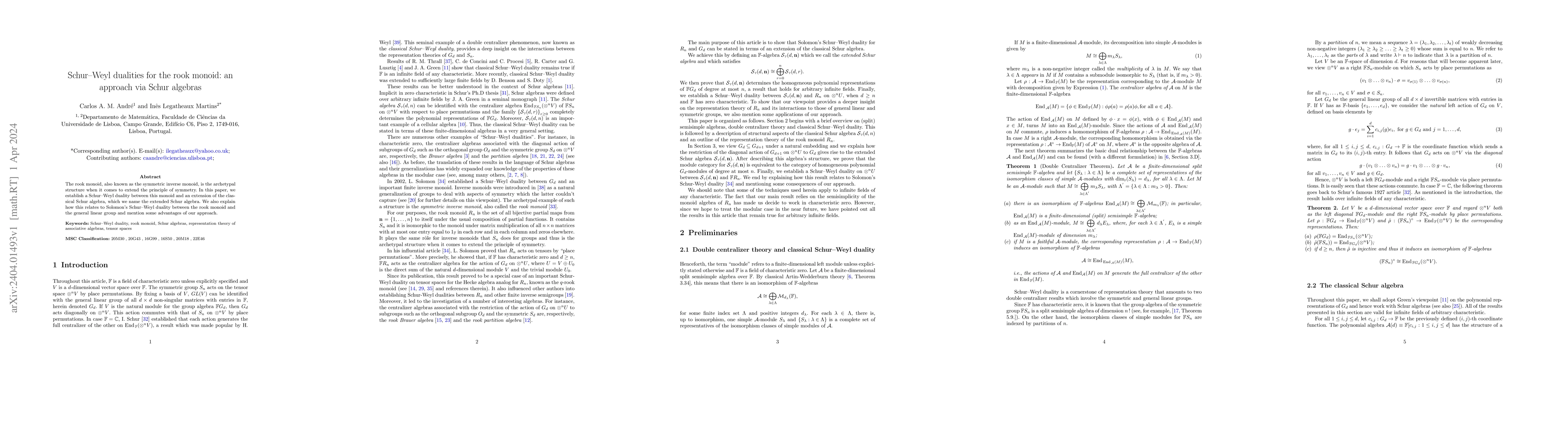 Thumbnail for Schur-Weyl dualities for the rook monoid: an approach via Schur algebras