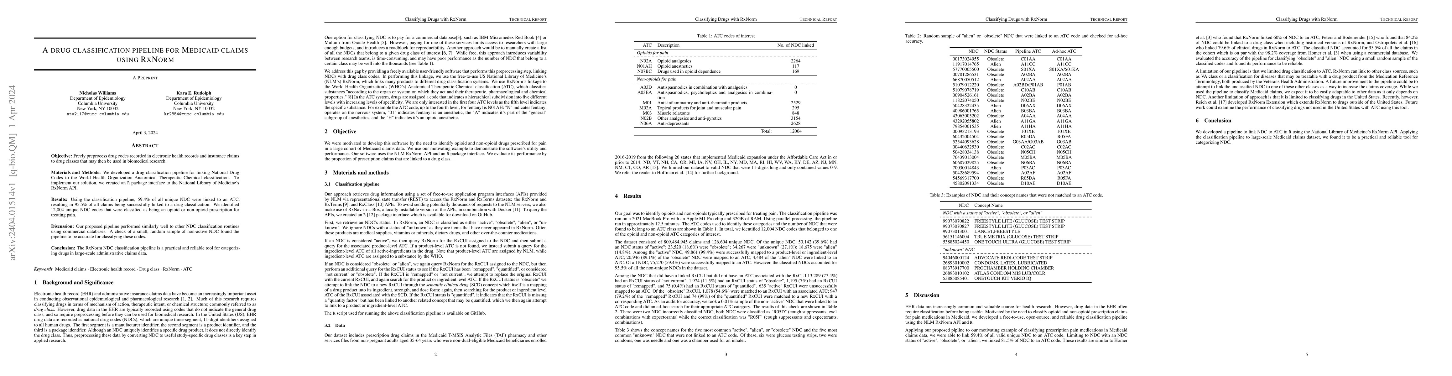 Thumbnail for A drug classification pipeline for Medicaid claims using RxNorm