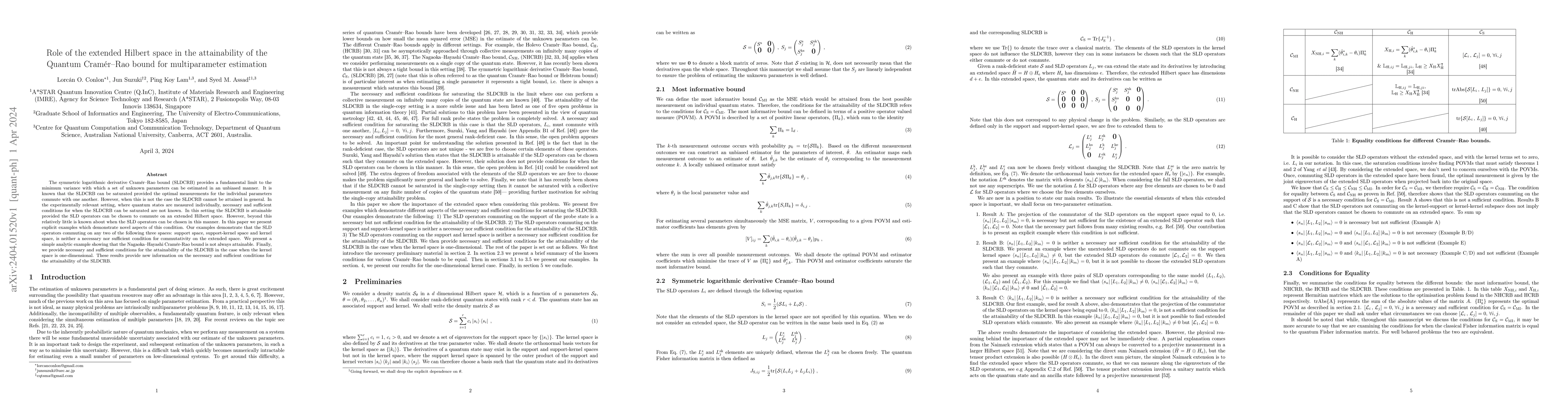 Thumbnail for Role of the extended Hilbert space in the attainability of the Quantum
  Cram\'er-Rao bound for multiparameter estimation