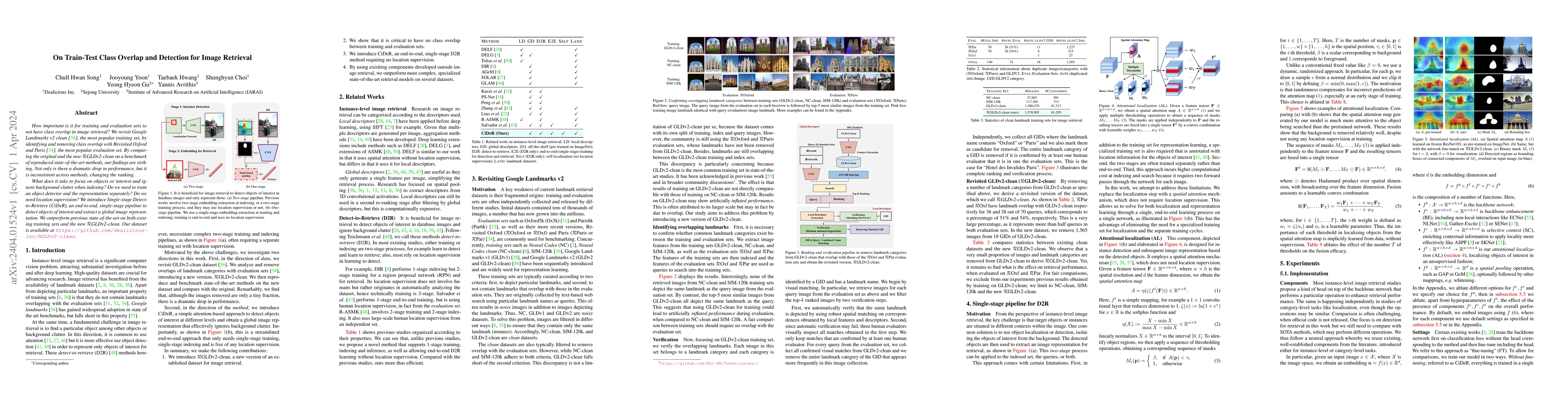 Thumbnail for On Train-Test Class Overlap and Detection for Image Retrieval
