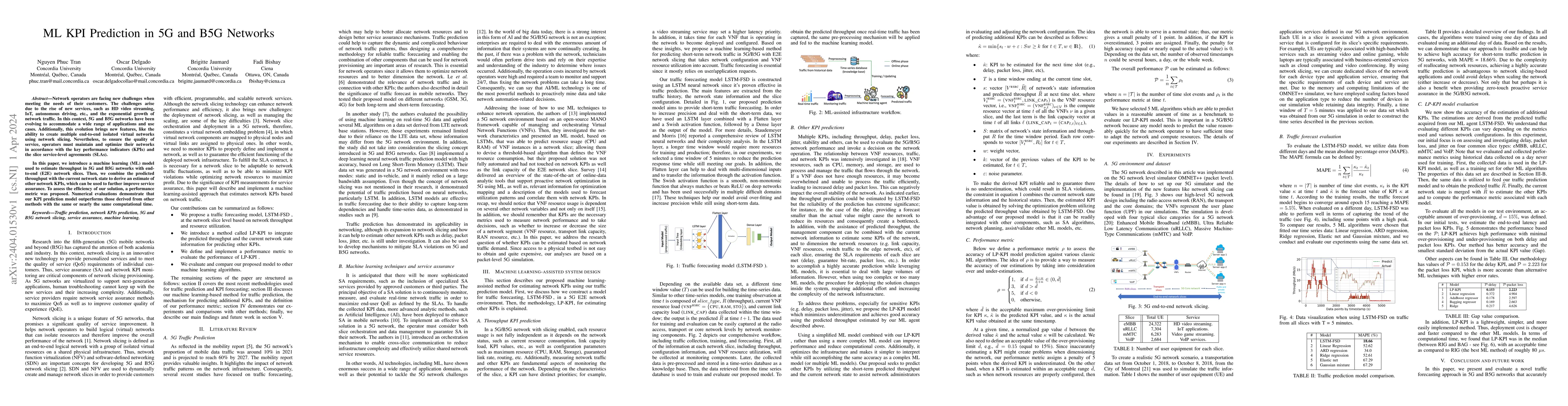 Thumbnail for ML KPI Prediction in 5G and B5G Networks