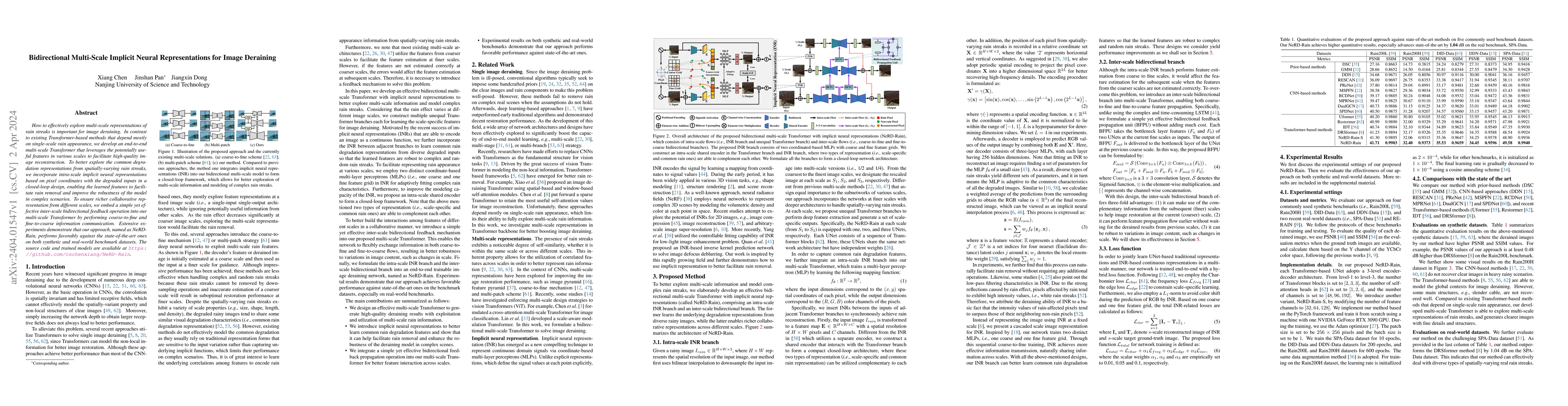 Thumbnail for Bidirectional Multi-Scale Implicit Neural Representations for Image
  Deraining