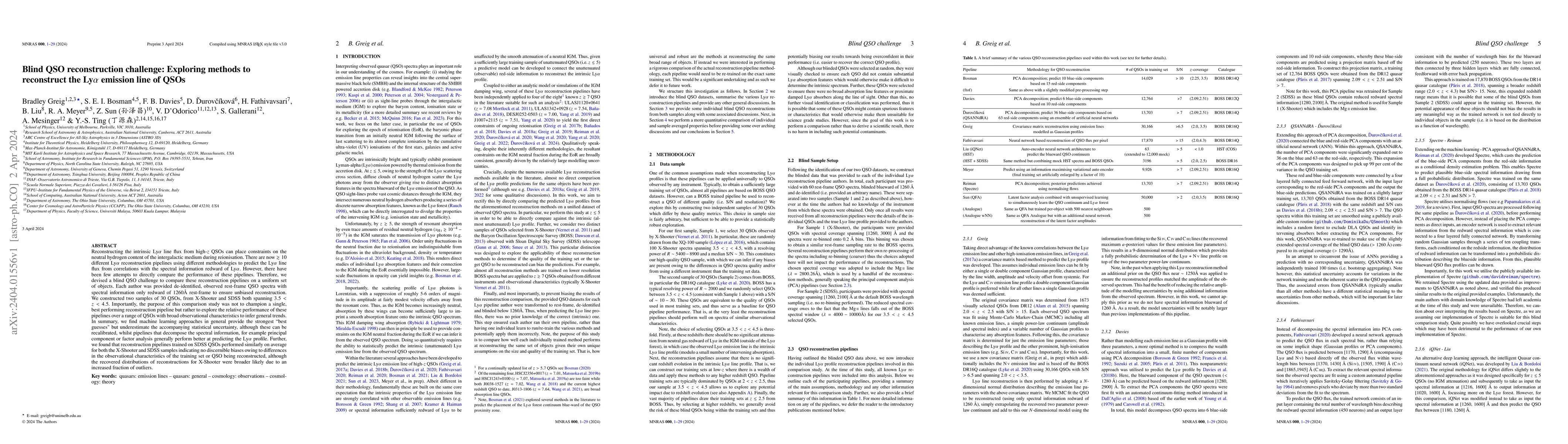 Thumbnail for Blind QSO reconstruction challenge: Exploring methods to reconstruct the
  Ly$\alpha$ emission line of QSOs