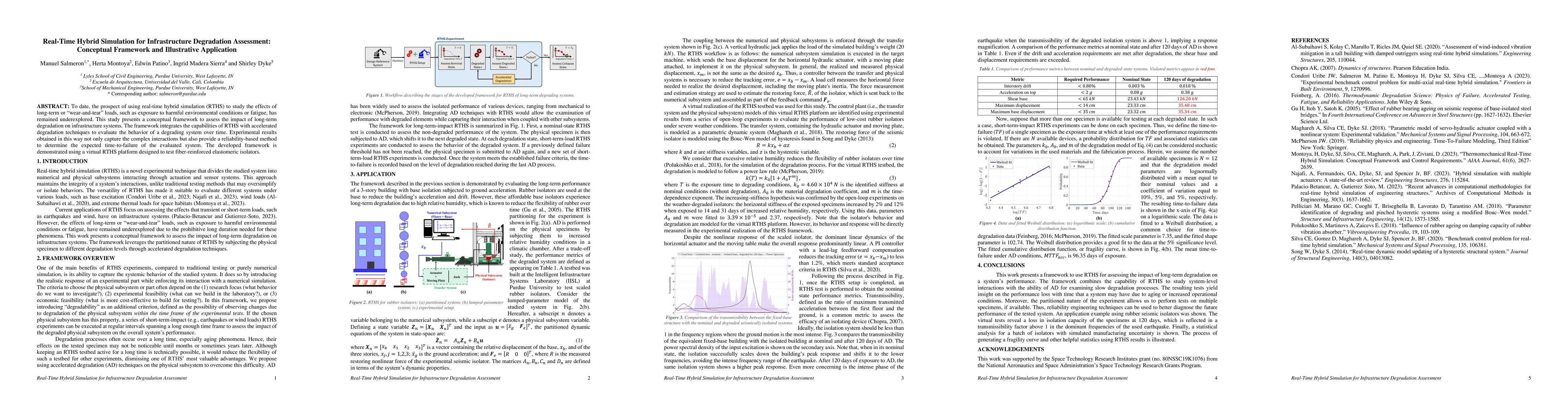Thumbnail for Real-Time Hybrid Simulation for Infrastructure Degradation Assessment:
  Conceptual Framework and Illustrative Application
