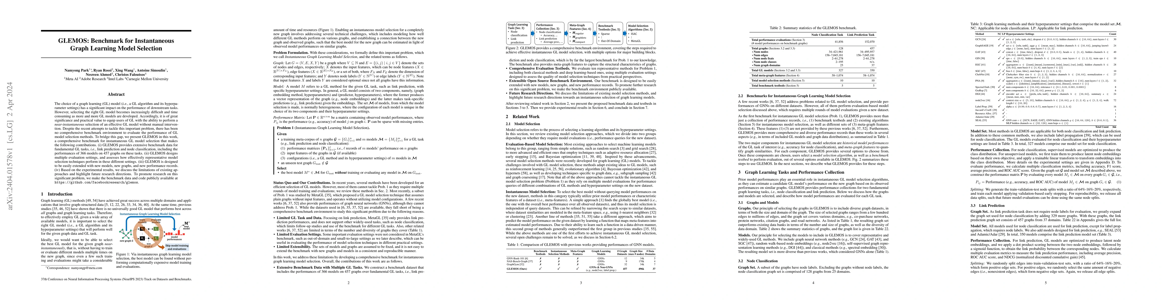 Thumbnail for GLEMOS: Benchmark for Instantaneous Graph Learning Model Selection