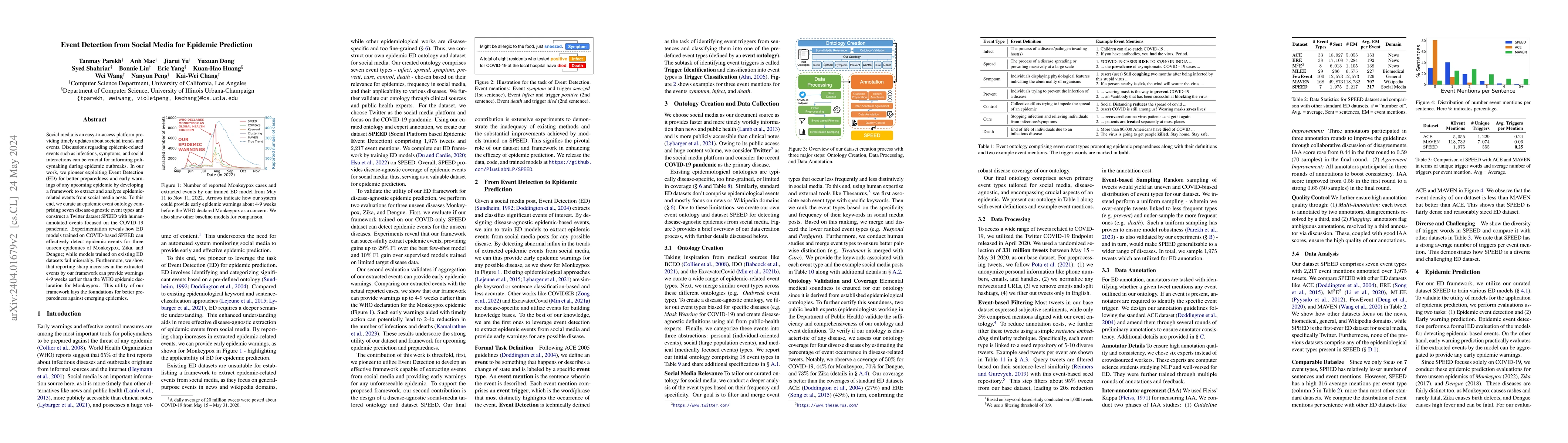 Thumbnail for Event Detection from Social Media for Epidemic Prediction
