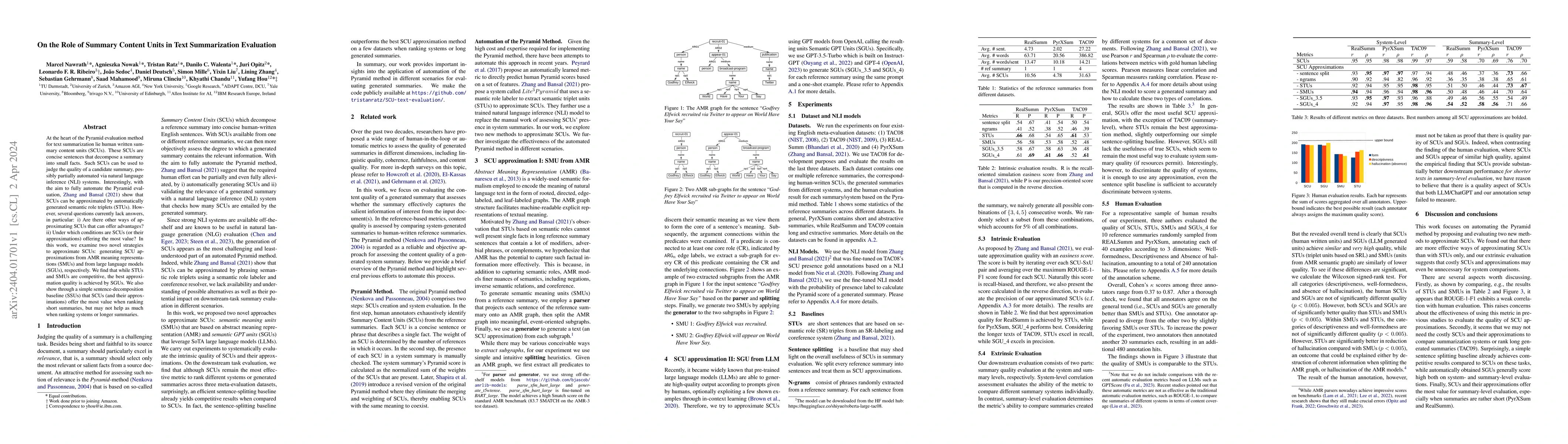 Thumbnail for On the Role of Summary Content Units in Text Summarization Evaluation