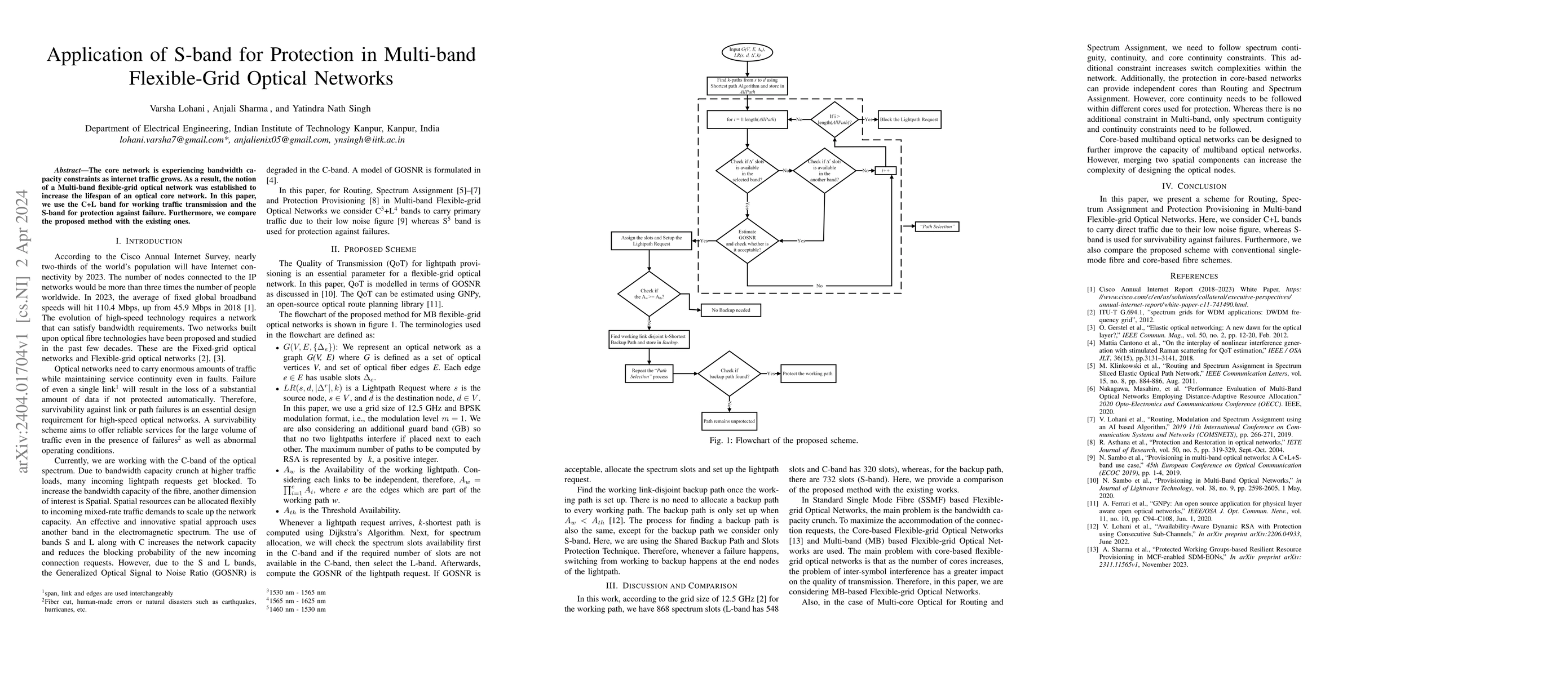 Thumbnail for Application of S-band for Protection in Multi-band Flexible-Grid Optical
  Networks