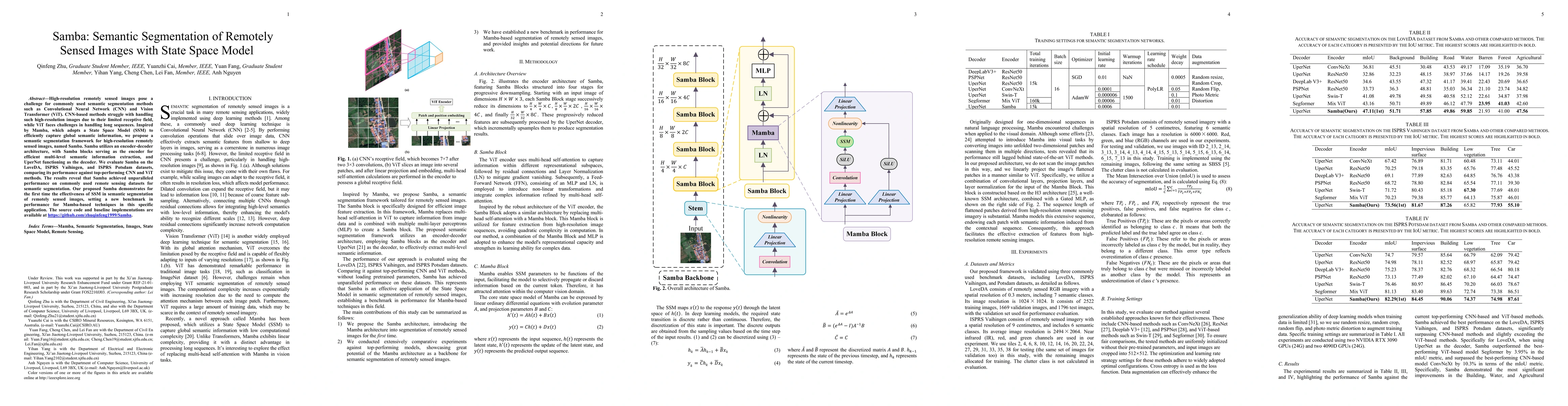 Thumbnail for Samba: Semantic Segmentation of Remotely Sensed Images with State Space
  Model