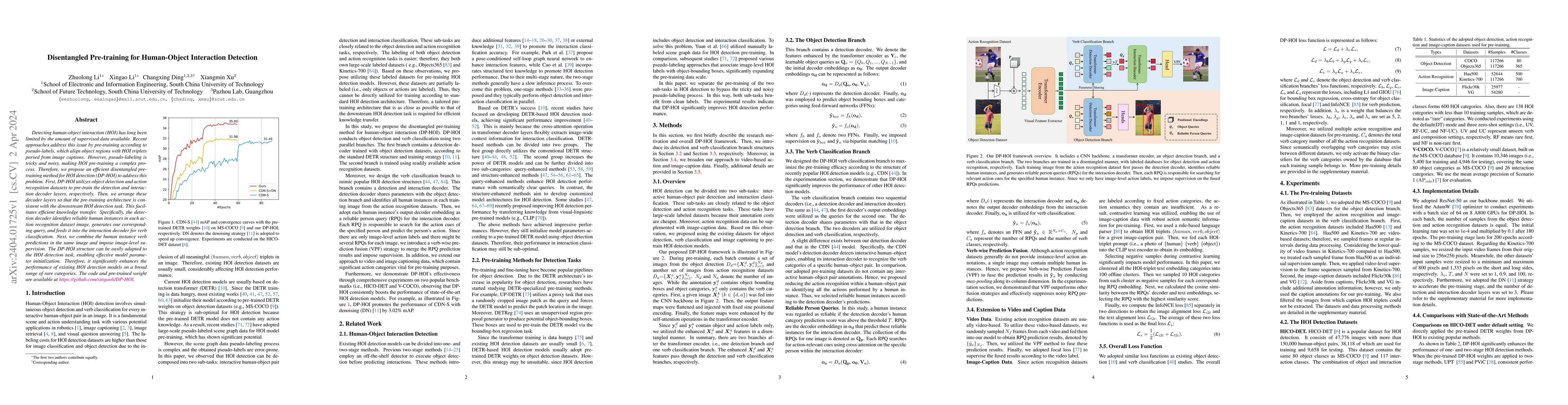 Thumbnail for Disentangled Pre-training for Human-Object Interaction Detection