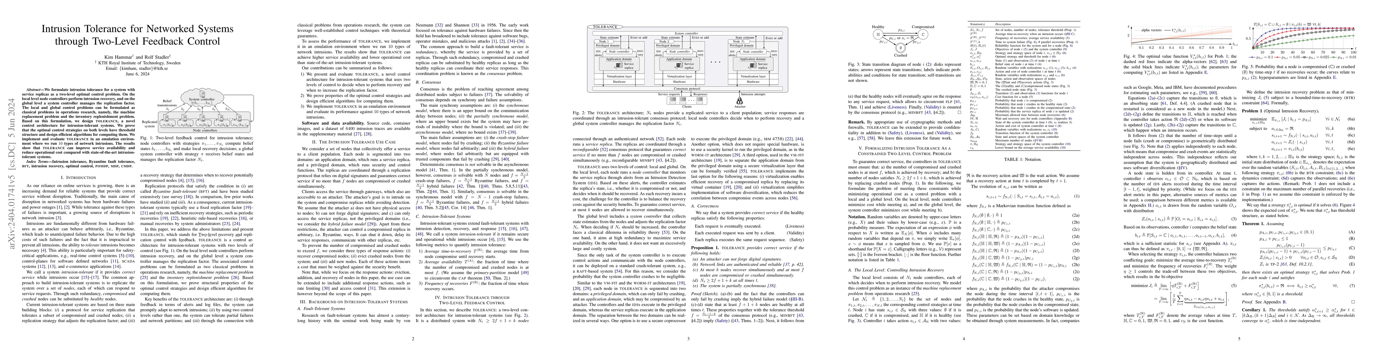 Thumbnail for Intrusion Tolerance for Networked Systems through Two-Level Feedback
  Control
