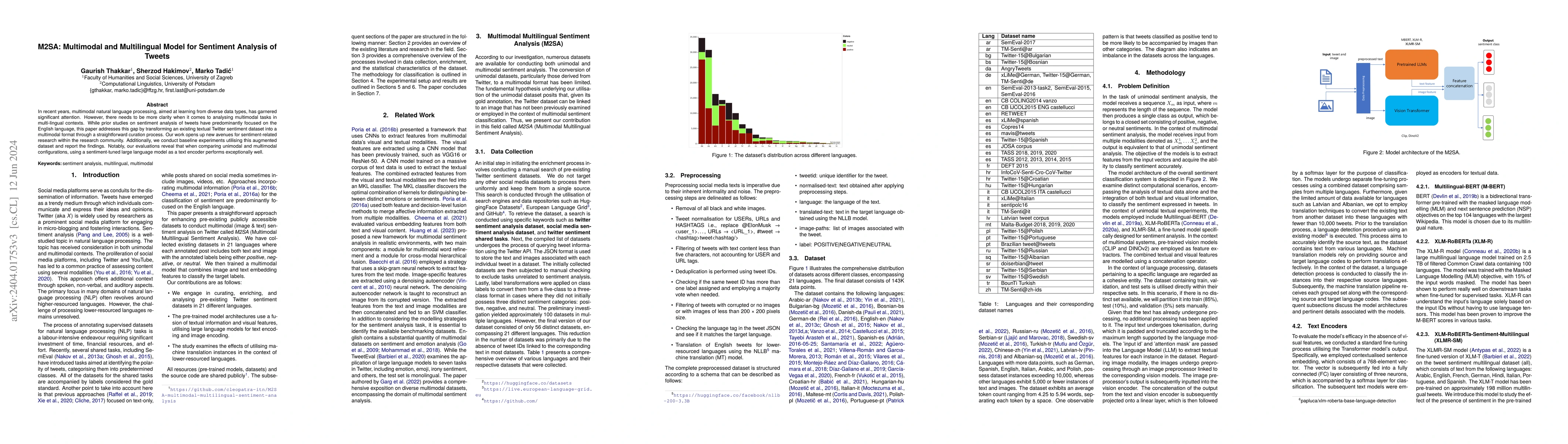 Thumbnail for M2SA: Multimodal and Multilingual Model for Sentiment Analysis of Tweets