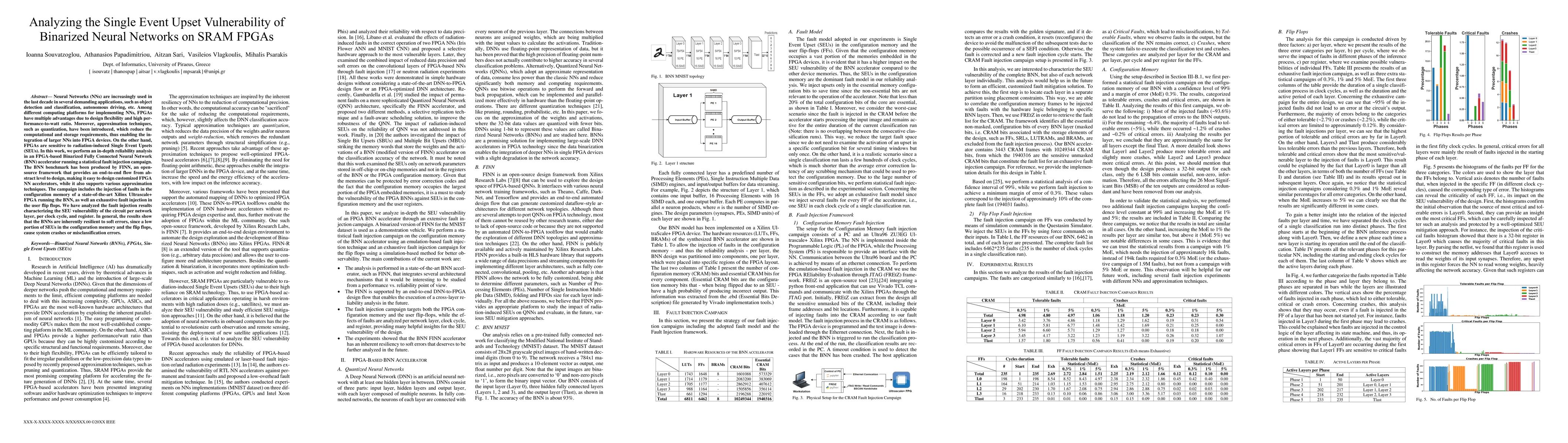 Thumbnail for Analyzing the Single Event Upset Vulnerability of Binarized Neural
  Networks on SRAM FPGAs