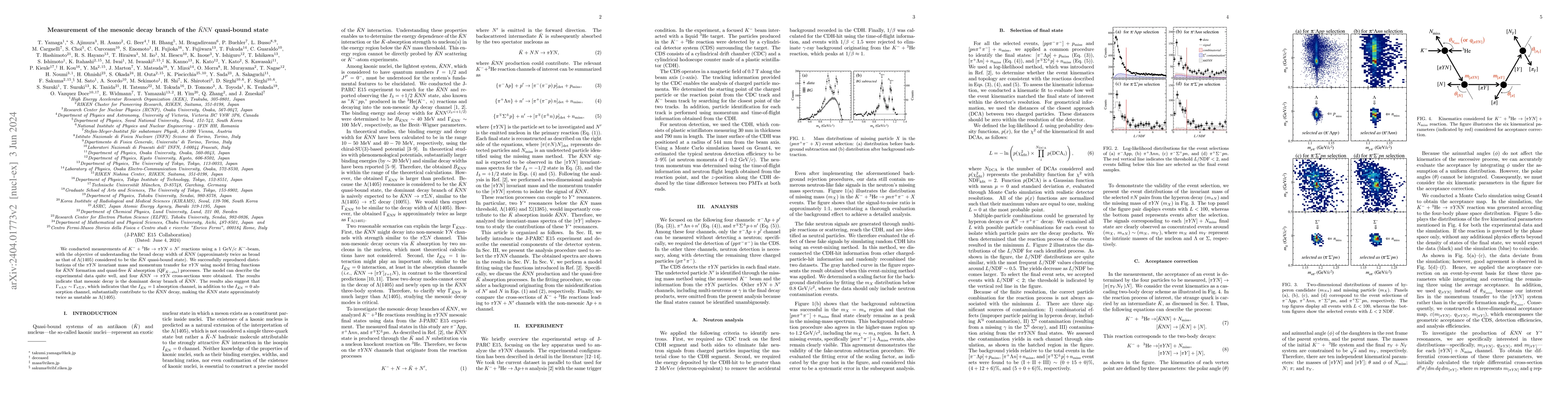 Thumbnail for Measurement of the mesonic decay branch of the $\bar{K}\!N\!N$
  quasi-bound state