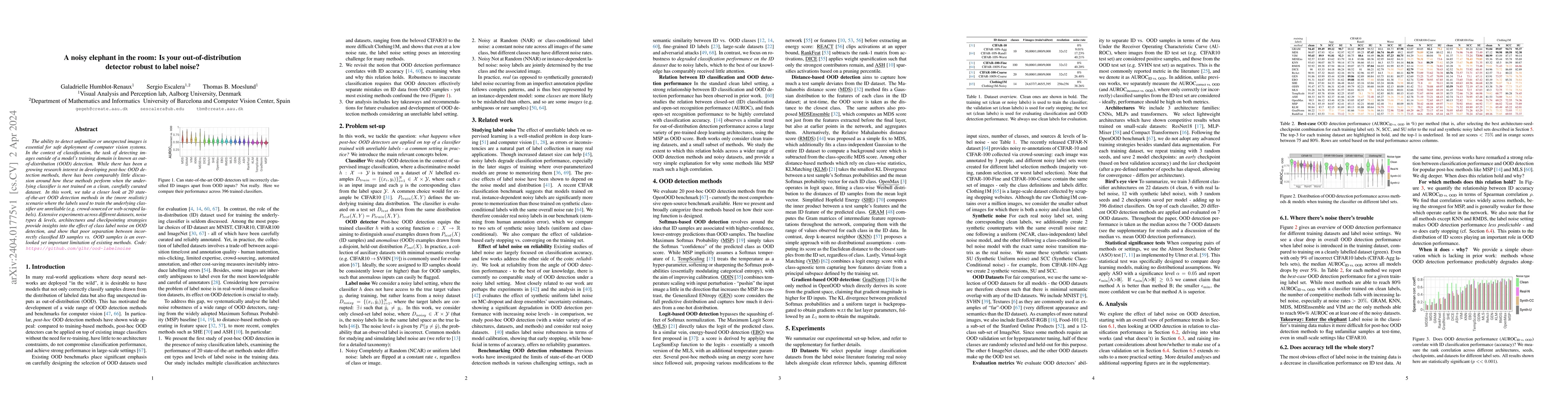 Thumbnail for A noisy elephant in the room: Is your out-of-distribution detector
  robust to label noise?