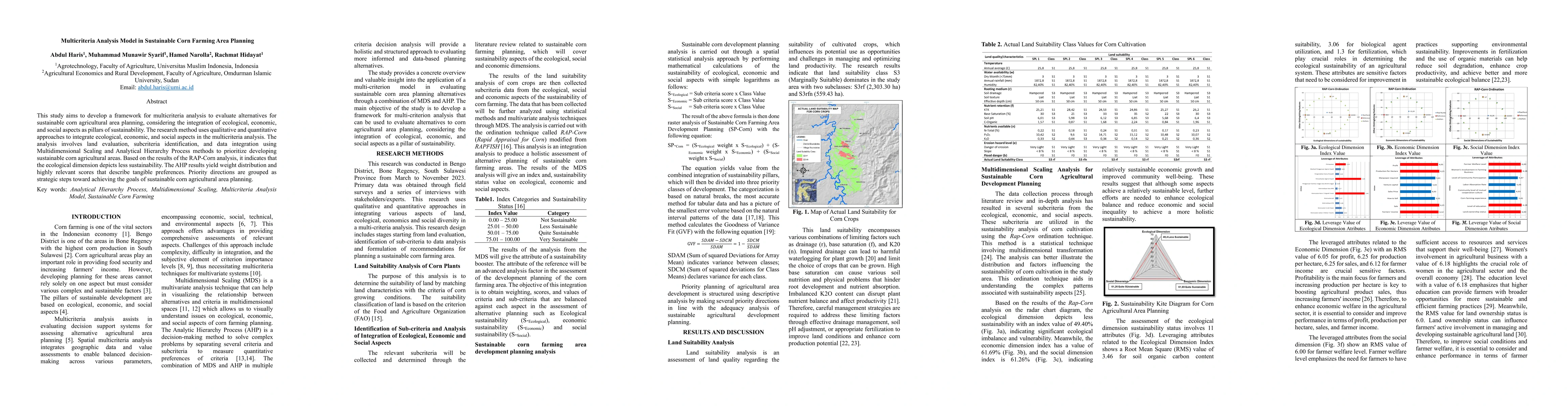 Thumbnail for Multicriteria Analysis Model in Sustainable Corn Farming Area Planning