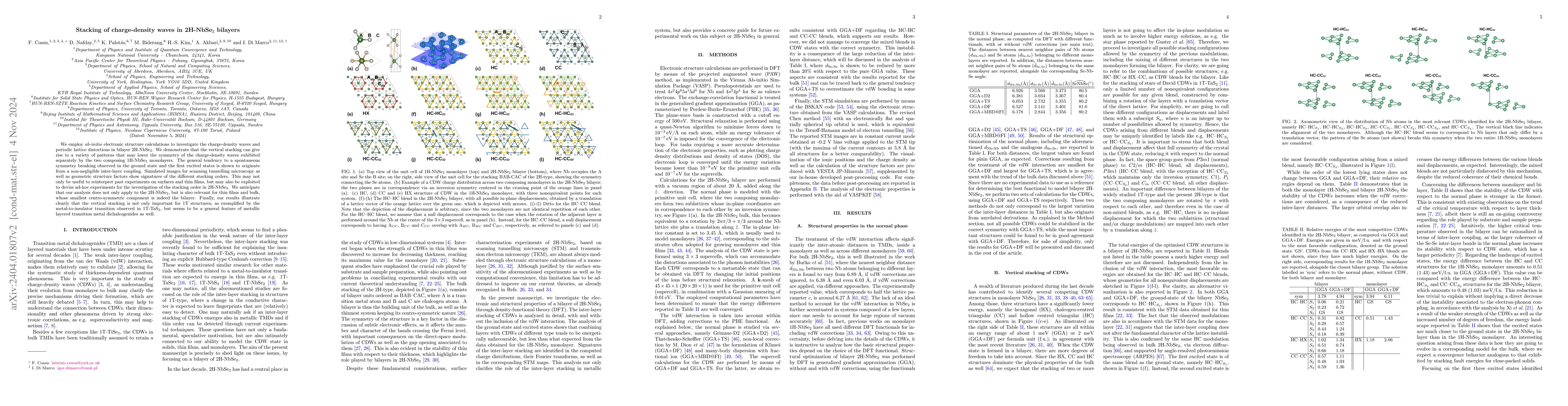 Thumbnail for Stacking of charge-density waves in 2H-NbSe$_2$ bilayers