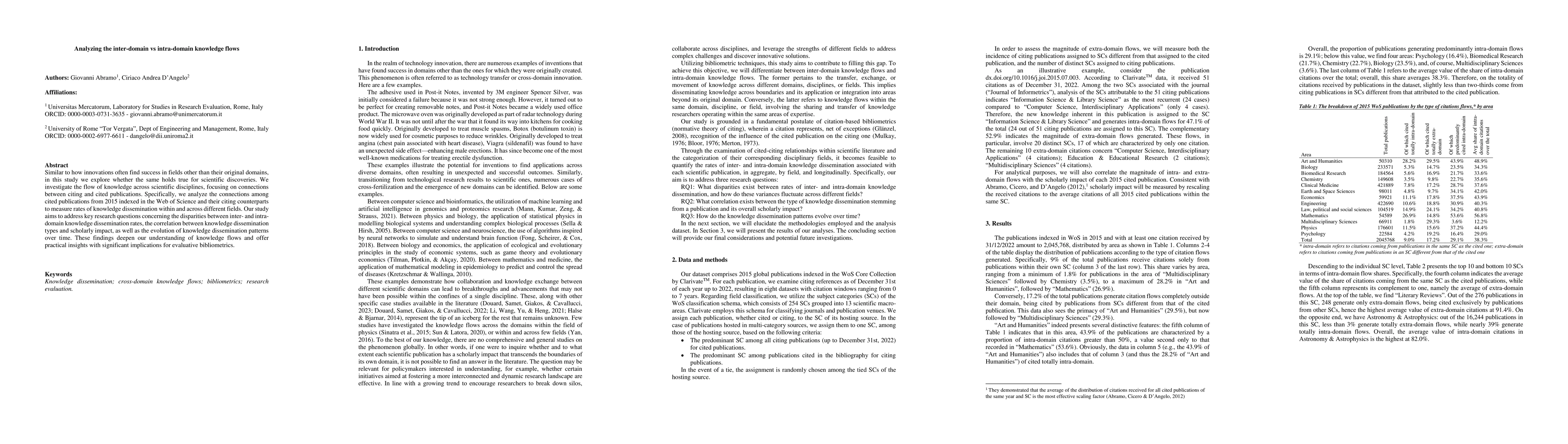 Thumbnail for Analyzing the inter-domain vs intra-domain knowledge flows
