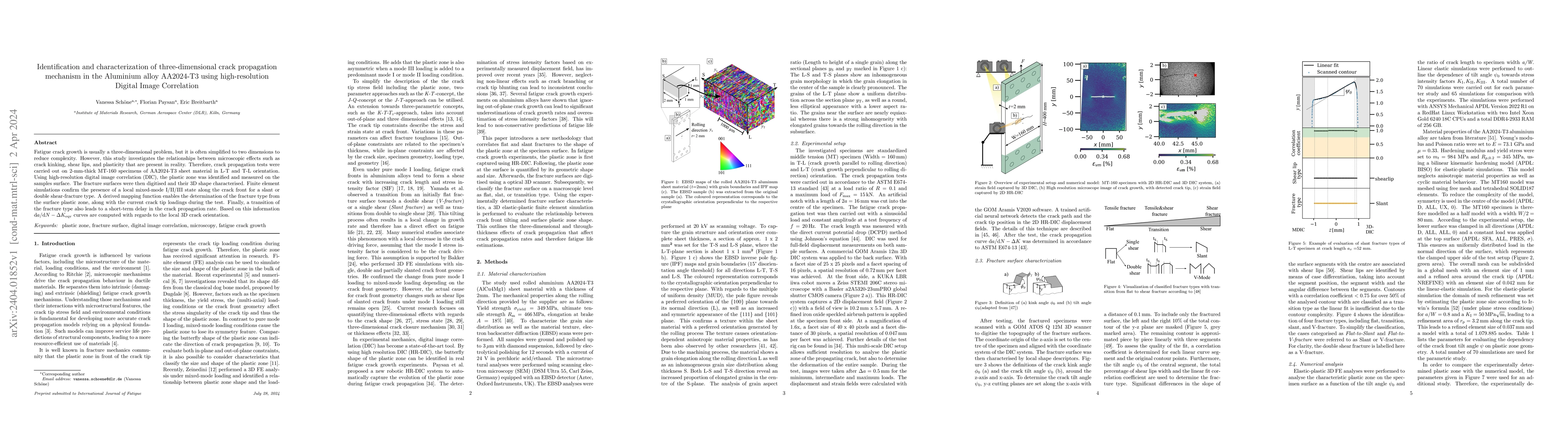 Thumbnail for Identification and characterization of three-dimensional crack
  propagation mechanism in the Aluminium alloy AA2024-T3 using high-resolution
  Digital Image Correlation