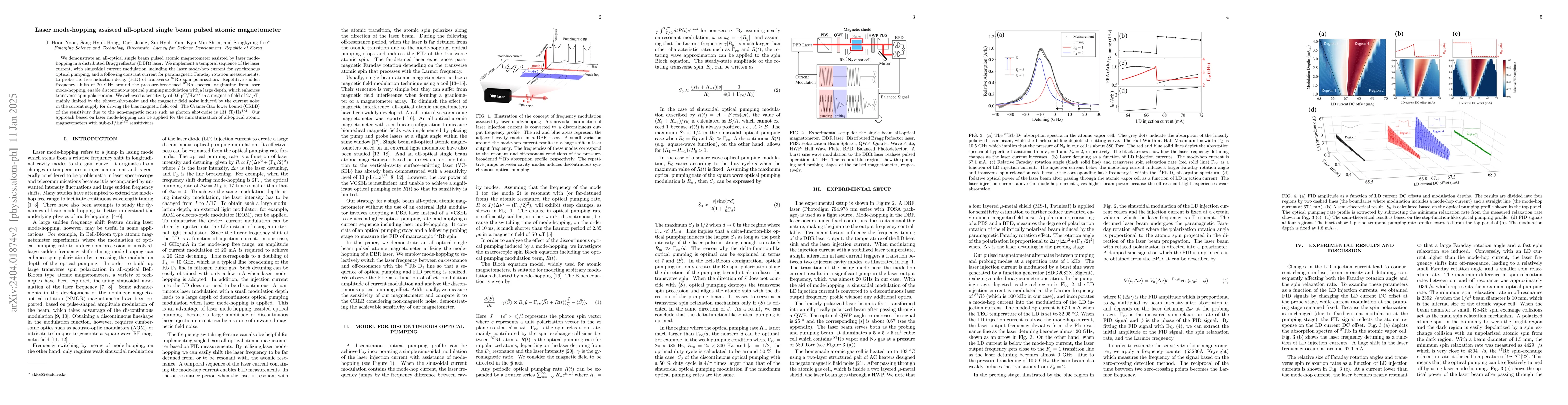 Thumbnail for Laser mode-hopping assisted all-optical single beam pulsed atomic
  magnetometer